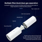 Portable Handheld Vacuum Cleaner 120W Car Charger